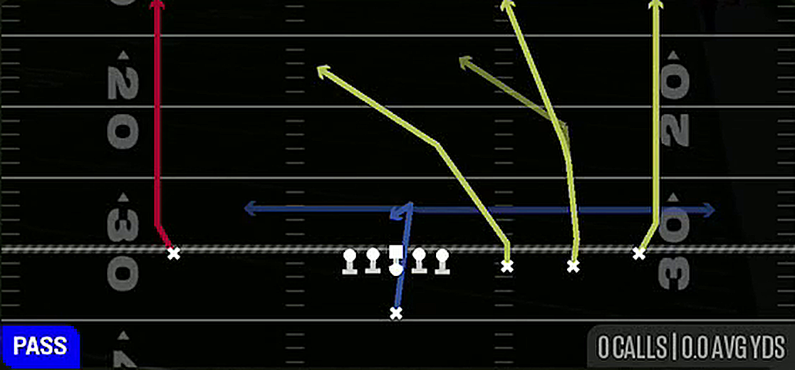 All Go from Singleback Trips Open