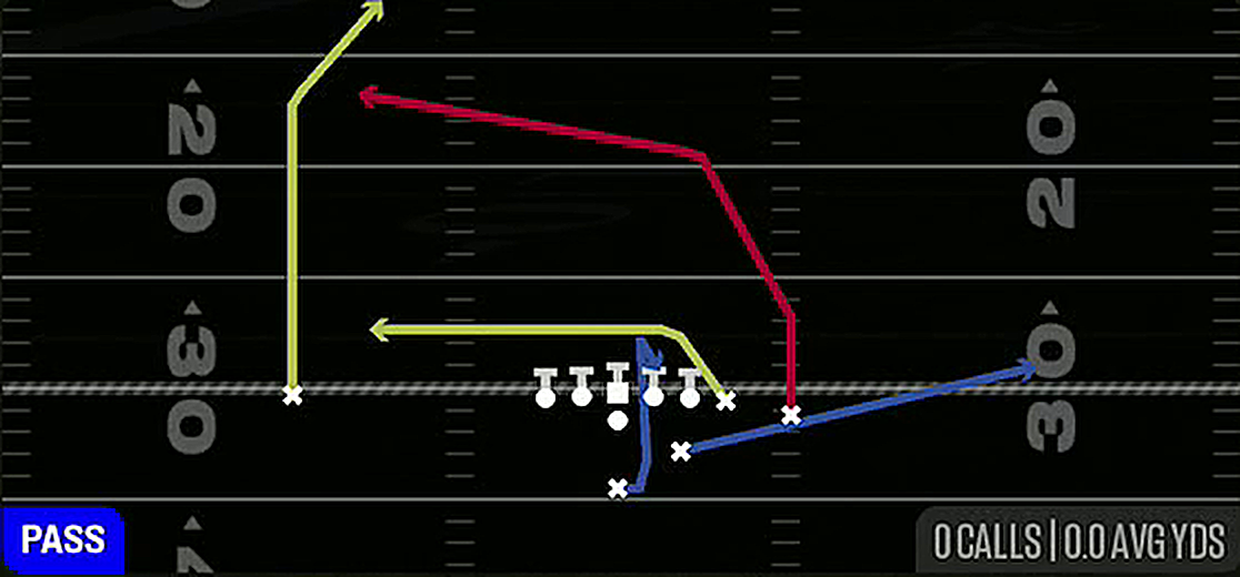 PA Cross from Strong Z Close