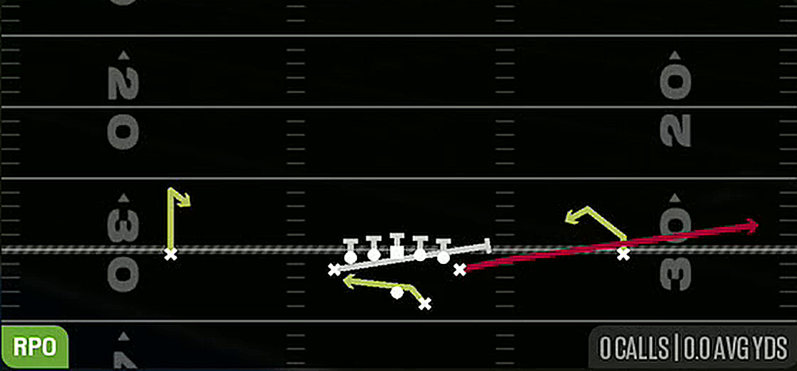 RPO Read Snag from Gun Deuce