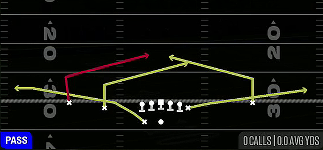 Double Slants from Gun Normal Y Off Wk