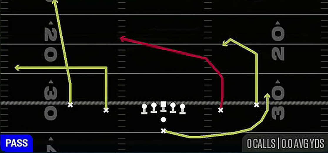 Y Cross from Pistol Spread