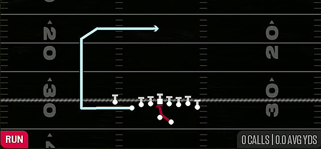 Cheat Inside Zone from Gun Wing Slot Offset