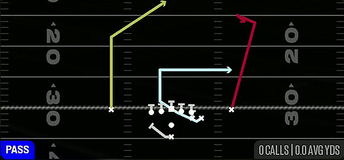 PA Cheat Deep Post Stop from Pistol Wing Close