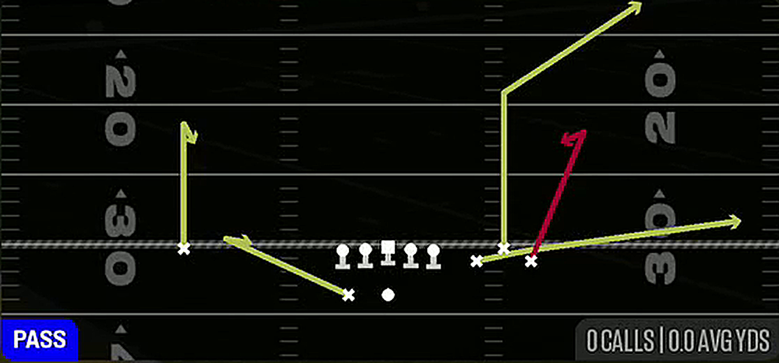 Curl Flat from Gun Bunch Spread