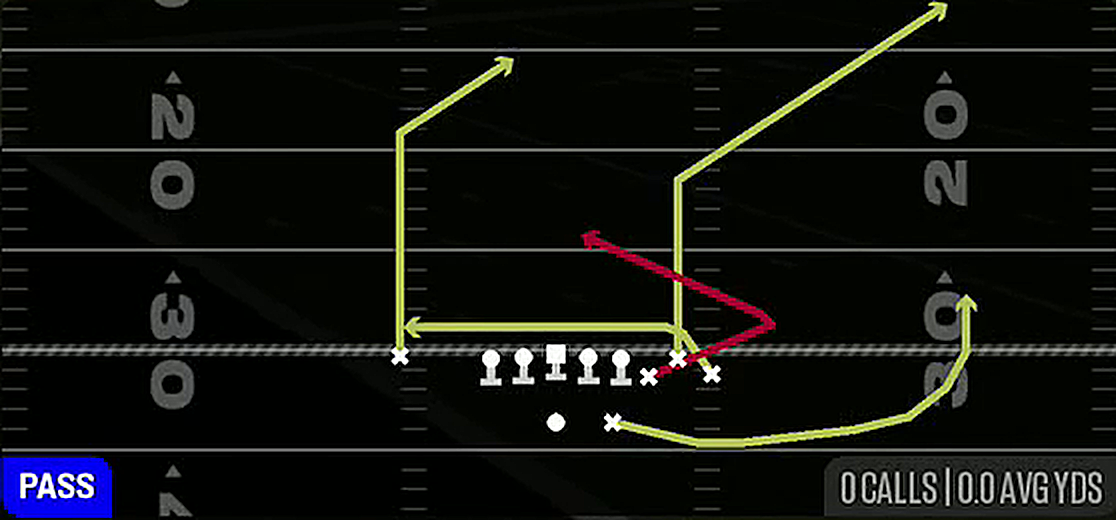 Y Trail from Gun Bunch Str Nasty