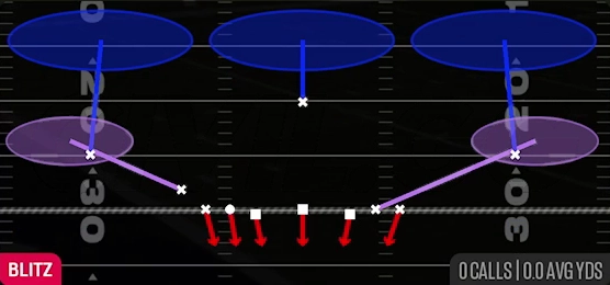 Hot Zone 3 from Quarter Over Load