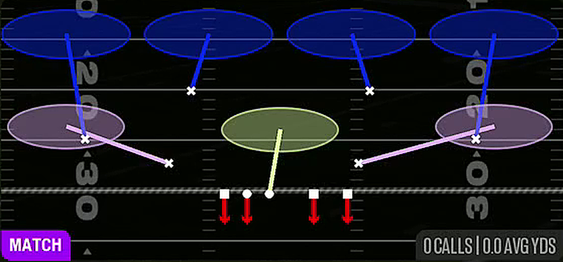 Cover 4 Palms from Dime Load Weak