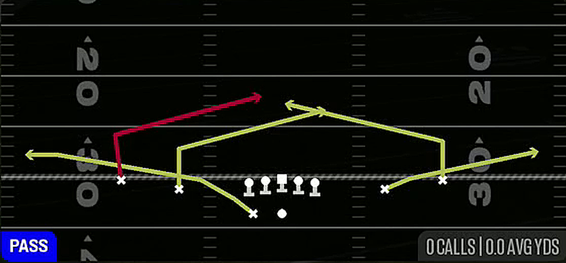 Double Slants from Gun Spread Y-Slot Wk