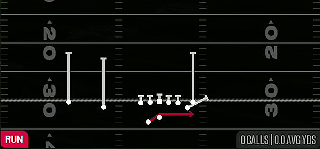 Outside Zone from Gun Doubles Y Off Nasty
