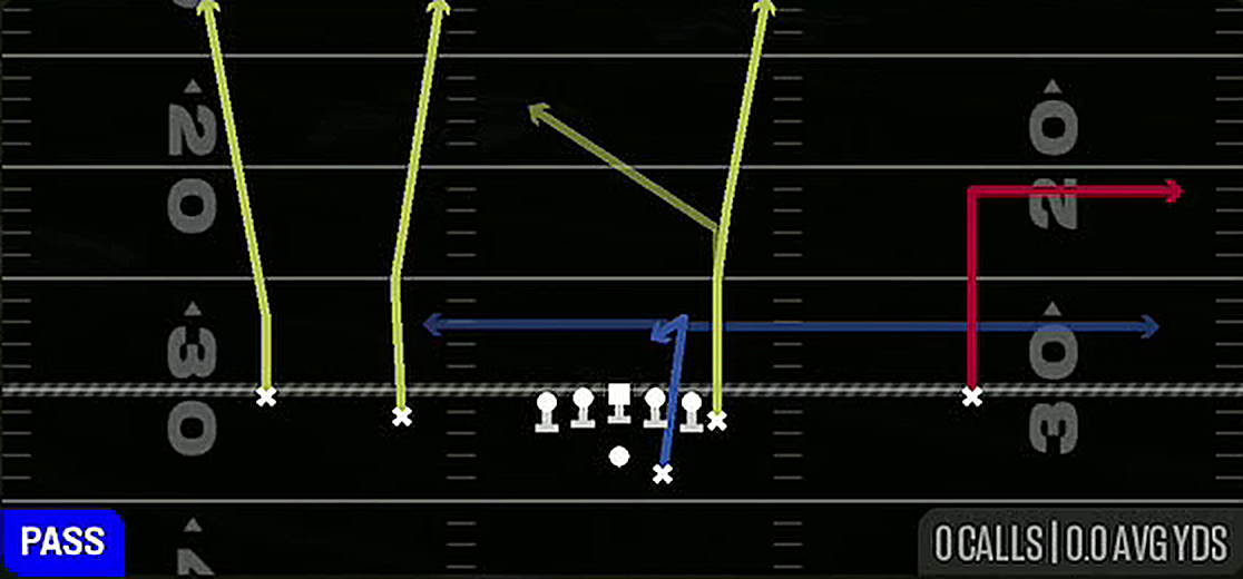 Verts Out from Gun Doubles Y Off