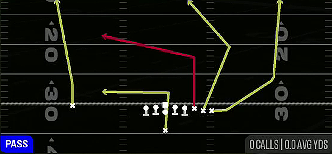 Verticals from Singleback Wing Pair