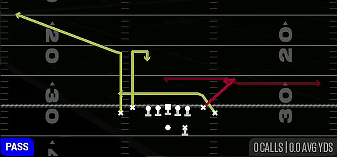 Corners from Gun Tight
