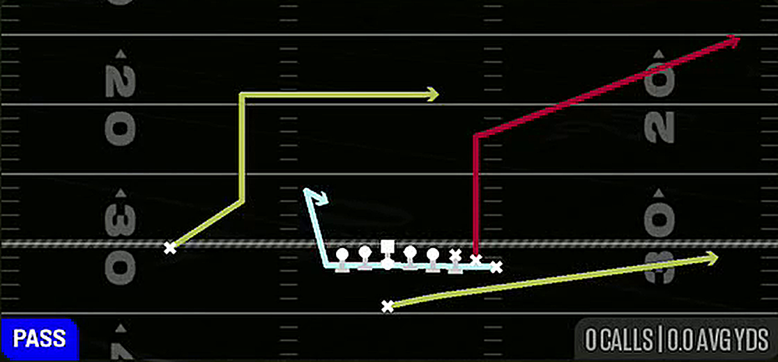 Mtn Spot Heavy from Singleback Wing Pair