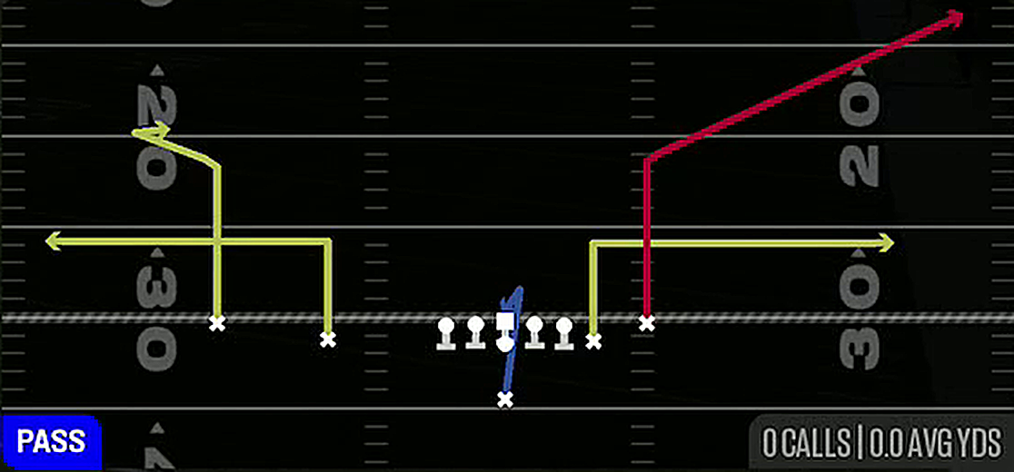 Bench Corner Stop from Singleback Doubles Off Close
