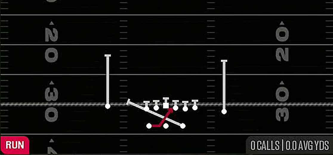 Inside Zone Split from Gun Split Close Pro