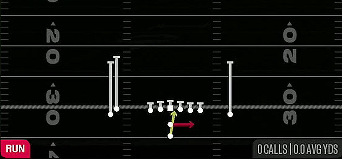 Read Option from Pistol Doubles Hip
