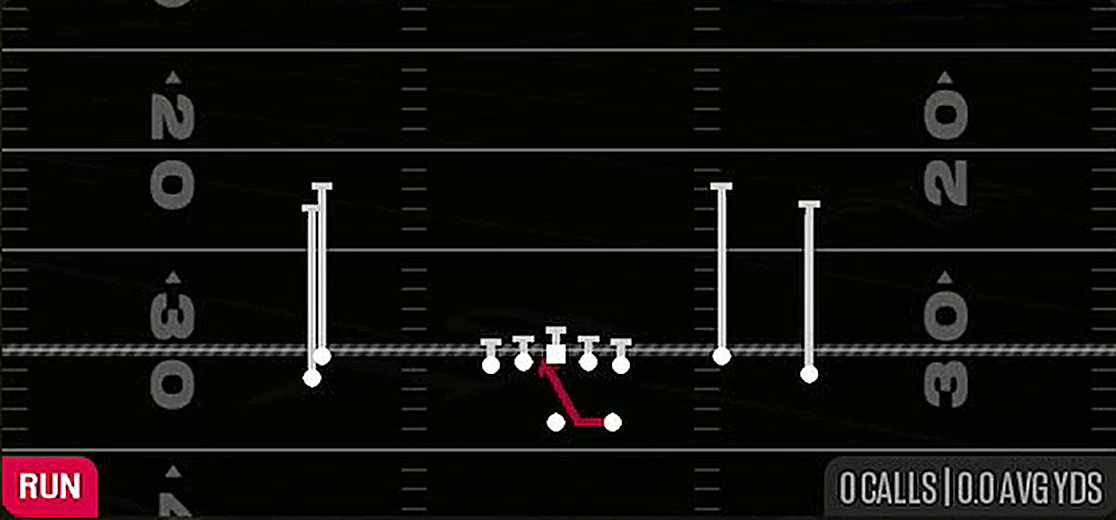 Inside Zone from Gun Stack Y-Flex