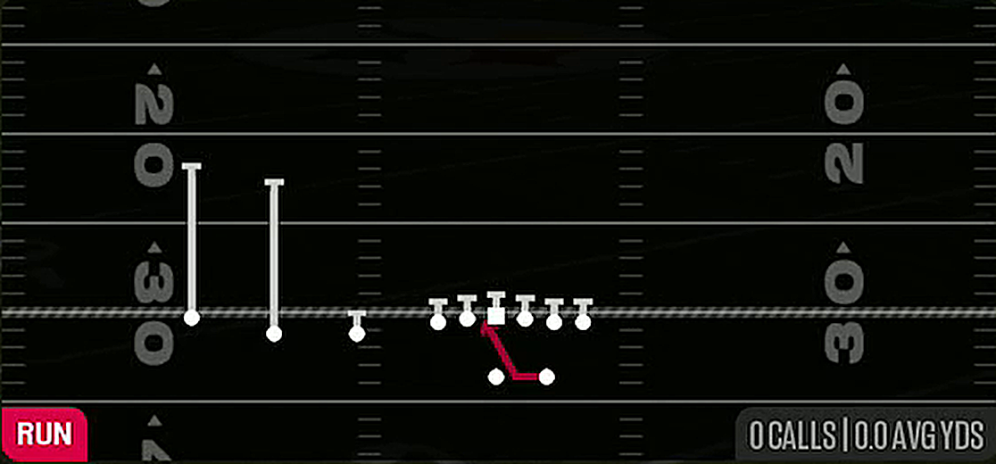 Inside Zone from Gun Trips TE