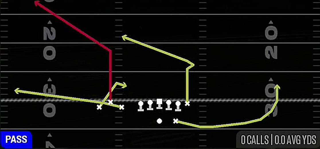 X Spot from Gun Bunch TE