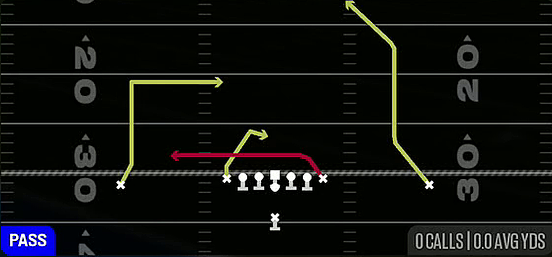 Y Shallow Cross from Singleback Ace
