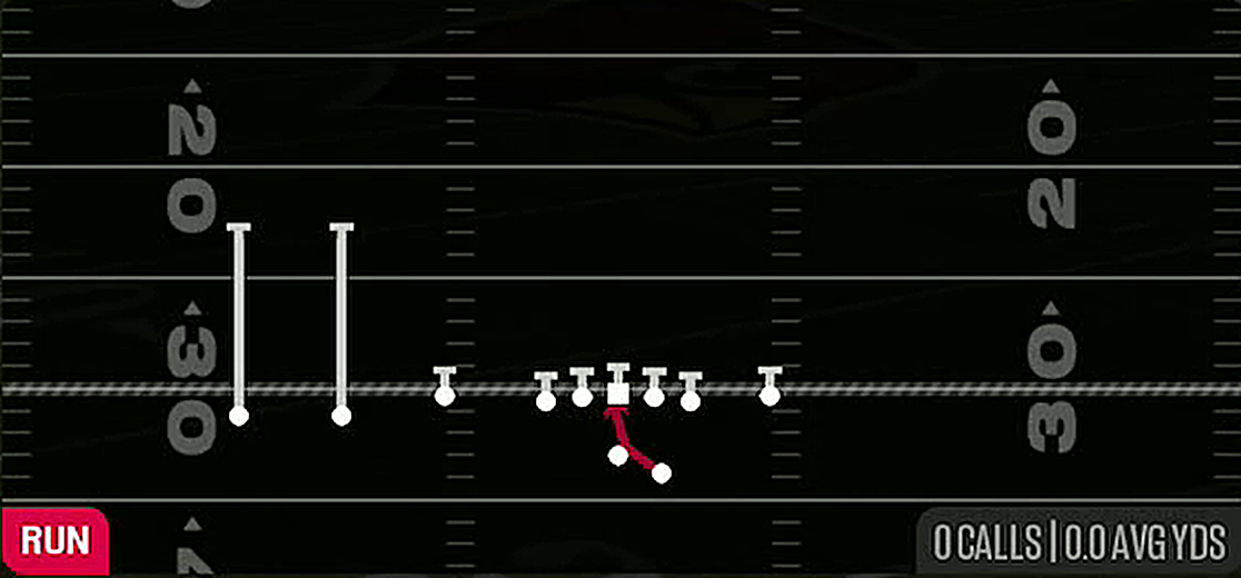 Inside Zone from Gun Trey Y-Flex