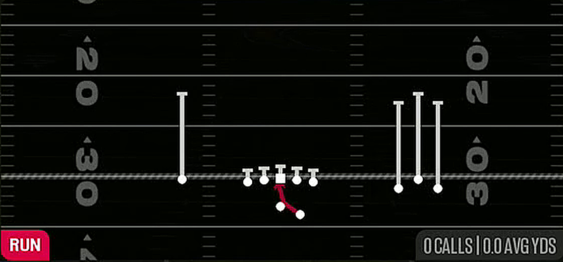 Inside Zone from Gun Bunch Open Offset