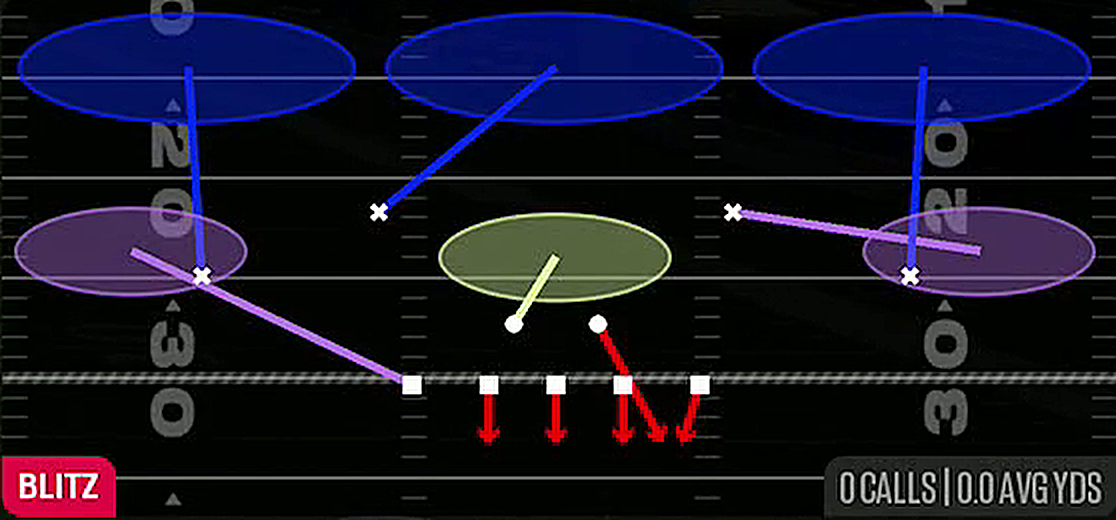 Field Blitz 3 from 4-3 Tite Leo