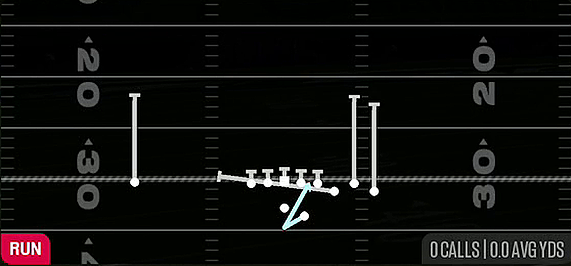 Hop Split Zone from Pistol Bunch