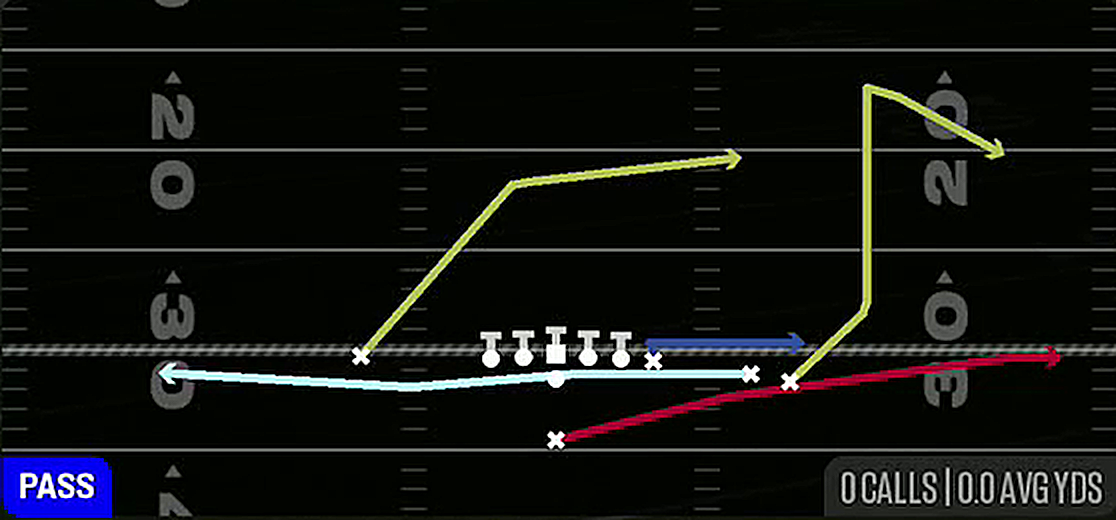 Mtn Jet PA Sprint Rt from Singleback Y Trips Close