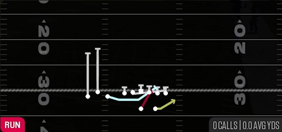 escort power read toss from Gun Bunch TE