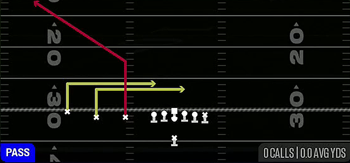 Corner Double In from Singleback Trips