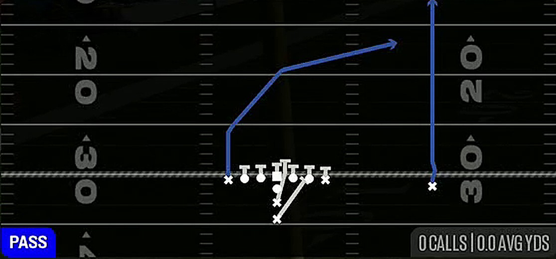 Flea Flicker from I Form Tight