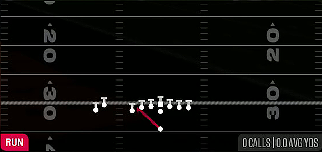 Inside Zone from Singleback U Off Stack