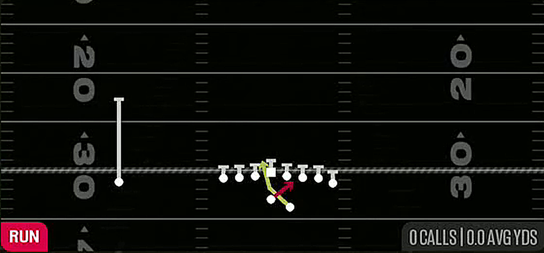 Read Option from Gun Wing Tight