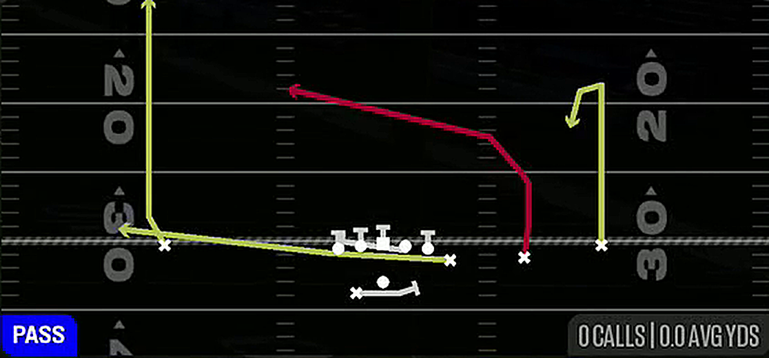 PA Flip Counter from Gun Y Off Trips Wk