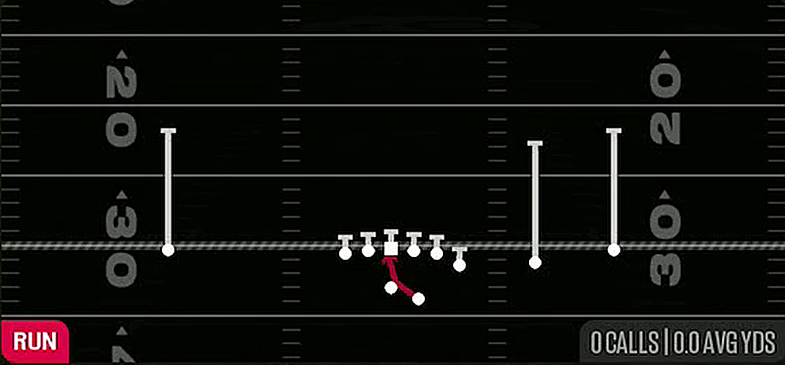Inside Zone from Gun Y Off Trips