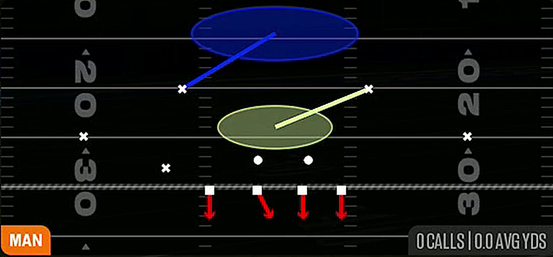 Cover 1 Robber from Nickel 2-4
