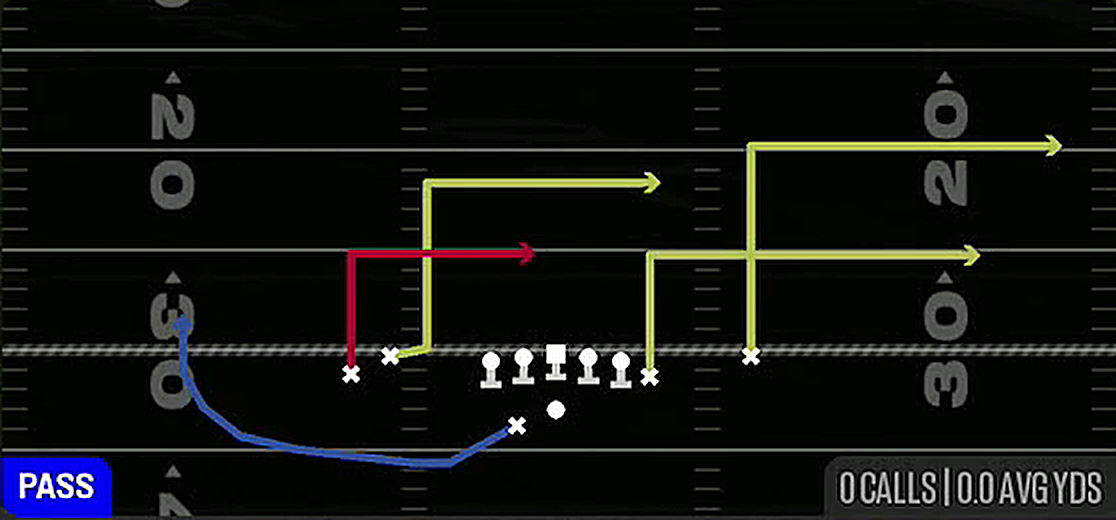 Levels from Gun Tight Y Off Wk