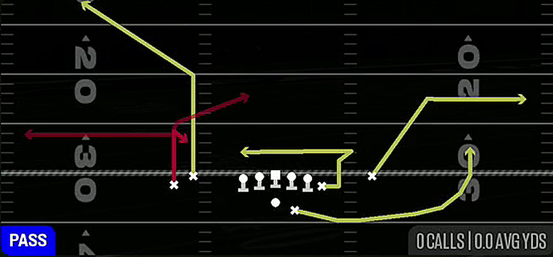 Choice Pivot Return from Gun Tight Y Off