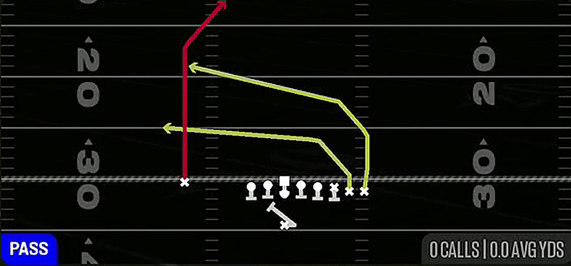 PA Ctr Shot from Singleback Wing Pair Heavy