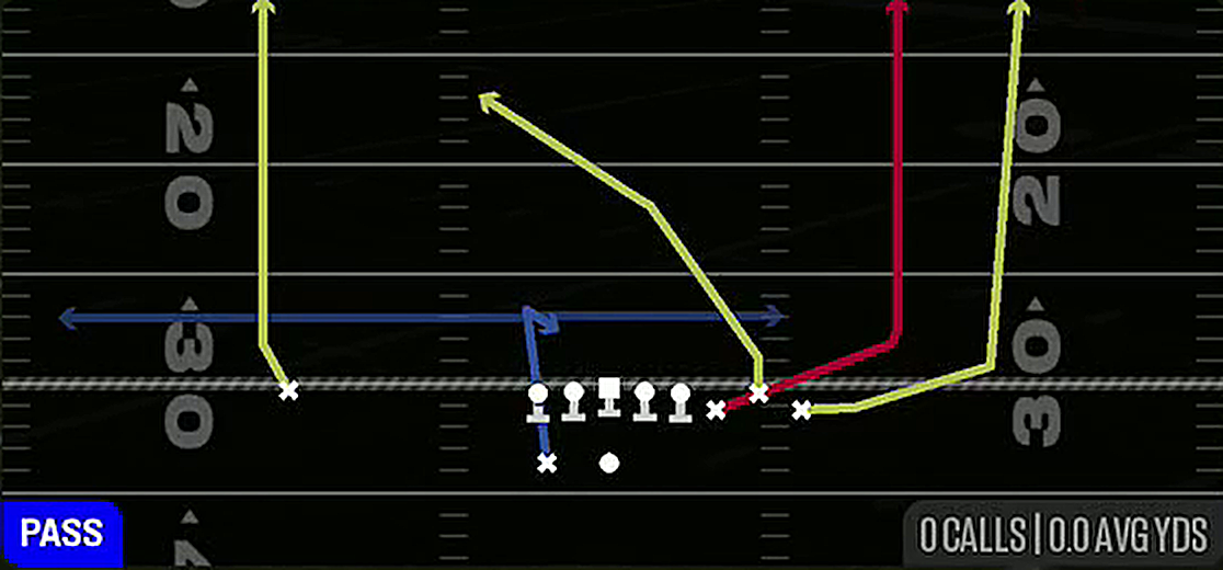 Verticals from Gun Bunch