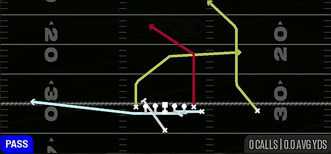 PA Misdirection from Singleback Wing Tight Z