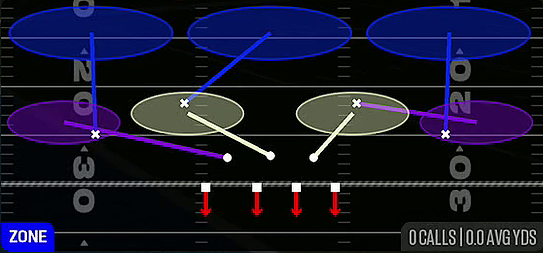 Cover 3 Sky from 2-5 Over Wide