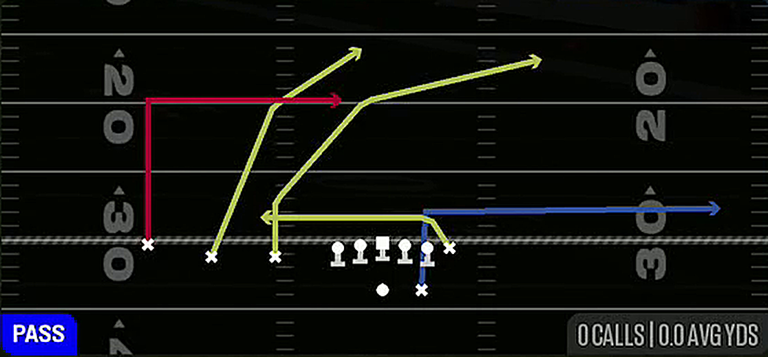 Cross Under from Gun Trips TE