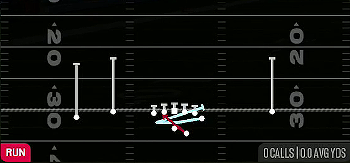 Mtn Inside Zone Split from Gun Flex Y Off