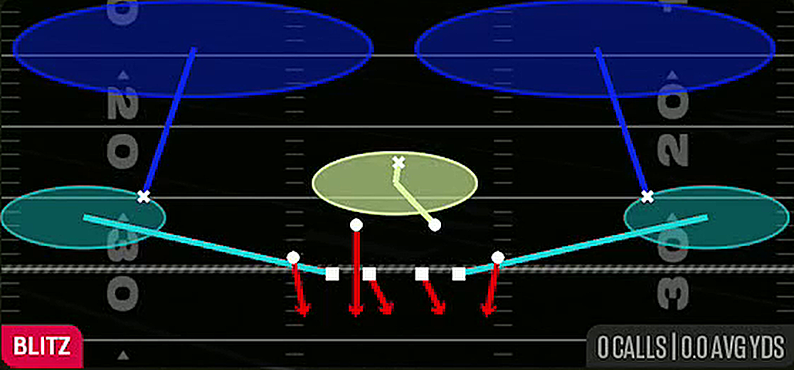 Zone Blitz from 4-4 Split