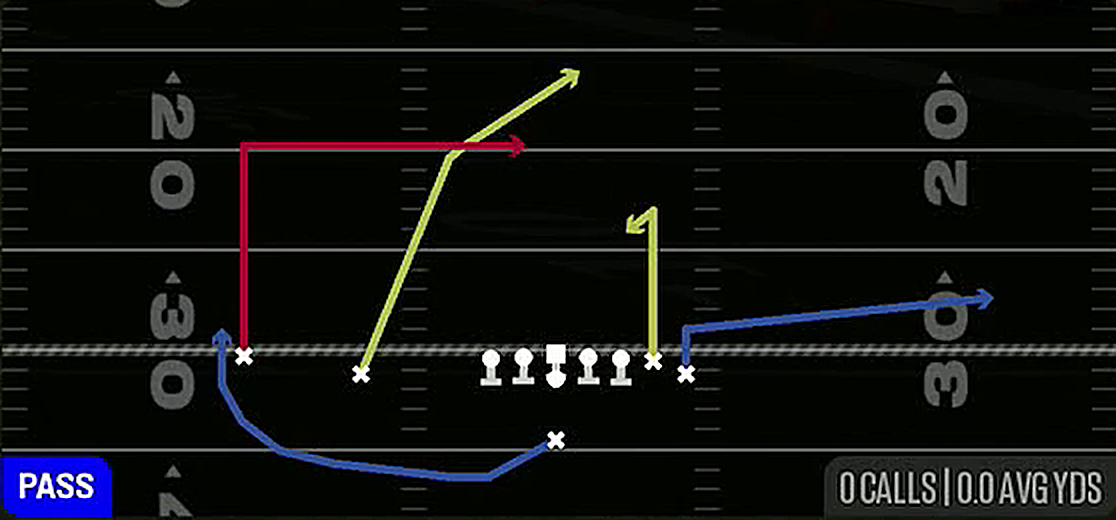 Slot Post from Singleback Wing Slot