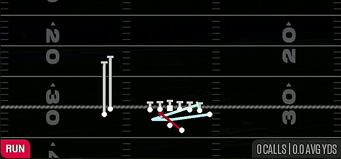 Inside Zone Split from Gun Wing Stack