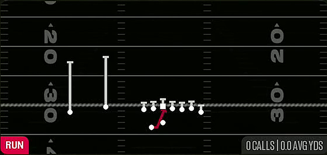 Inside Zone from Gun Wing Flex Offset Wk