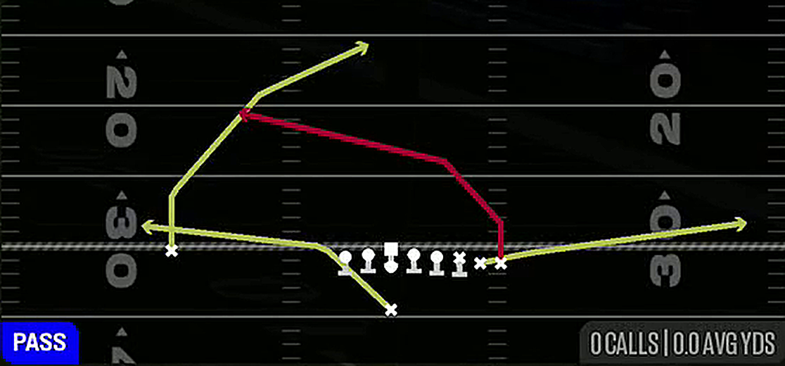 RZ PA Crossers from Singleback Wing Pair